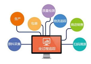 深圳計算機系統(tǒng)服務(wù) 強化企業(yè)主體責(zé)任，有序推進(jìn)食品追溯體系建設(shè)