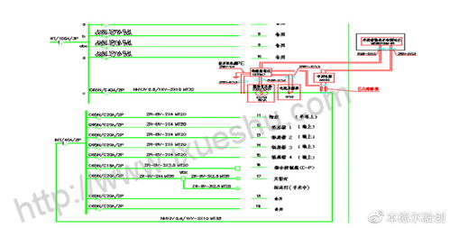 深圳市第三人民醫(yī)院IT隔離電源系統(tǒng)配置實例分析