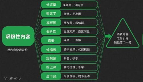 深圳計算機系統(tǒng)服務(wù)產(chǎn)品體系設(shè)計的落地實戰(zhàn) 從理論到實踐的完整路徑